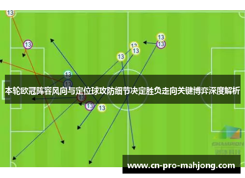 本轮欧冠阵容风向与定位球攻防细节决定胜负走向关键博弈深度解析