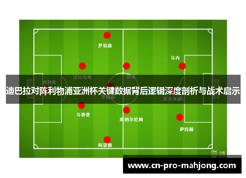 迪巴拉对阵利物浦亚洲杯关键数据背后逻辑深度剖析与战术启示
